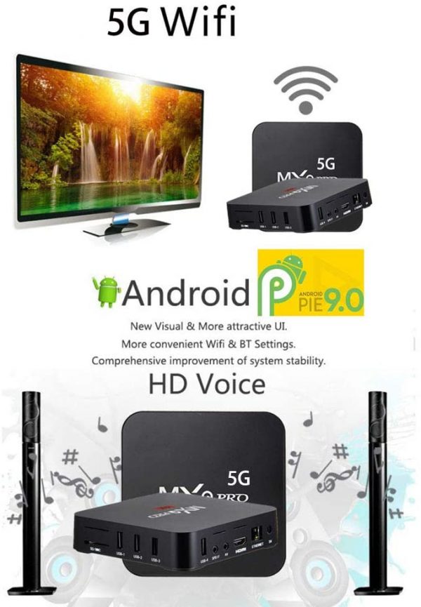 ANDROID BOX.2