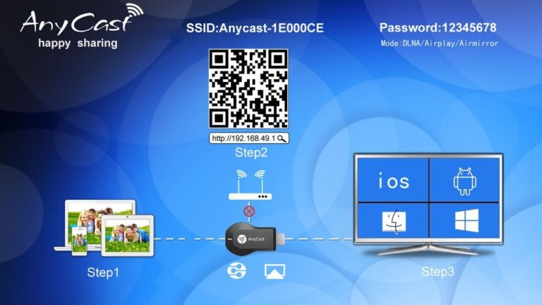 Anycast Wireless Hdmi Wifi Dongle Display Receiver steps 1