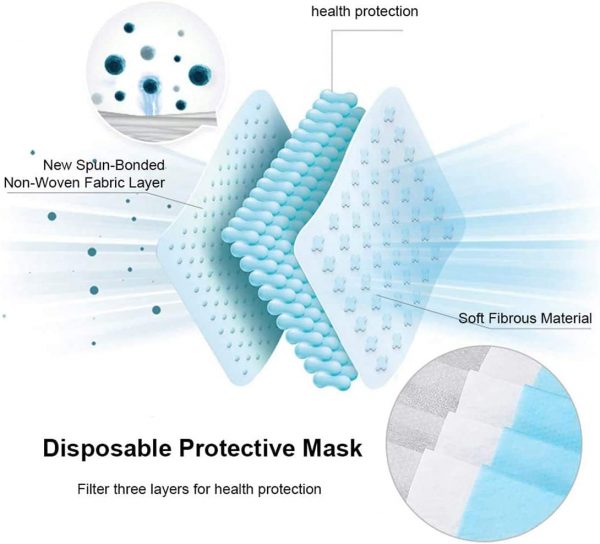 Disposable 3 Ply Filter Breathable Surgical Face Mask with Elastic Earloop layers
